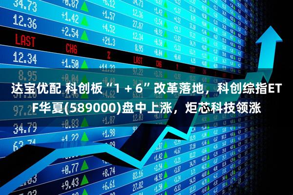 达宝优配 科创板“1 + 6”改革落地，科创综指ETF华夏(589000)盘中上涨，炬芯科技领涨