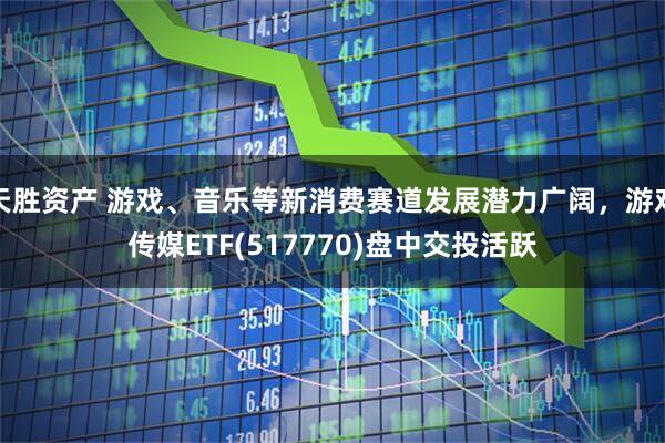 天胜资产 游戏、音乐等新消费赛道发展潜力广阔，游戏传媒ETF(517770)盘中交投活跃