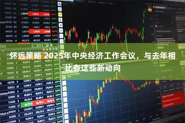 怀远策略 2025年中央经济工作会议，与去年相比有这些新动向