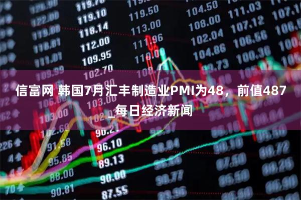 信富网 韩国7月汇丰制造业PMI为48，前值487_每日经济新闻